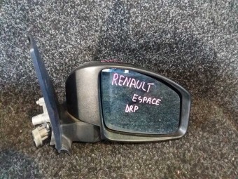 OGLINDA EXTERIOARA DREAPTA (MANUALA) RENAULT ESPACE 