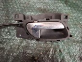 MANER INTERIOR USA DREAPTA SPATE CITROEN C1 