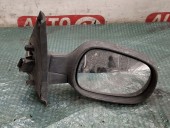 OGLINDA ELECTRICA DREAPTA RENAULT CLIO 