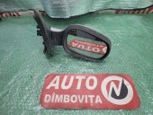 OGLINDA ELECTRICA DREAPTA RENAULT CLIO II 
