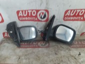 OGLINDA ELECTRICA DREAPTA RENAULT KANGOO 