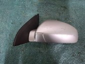 OGLINDA ELECTRICA STANGA OPEL VECTRA C 