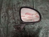 OGLINDA EXTERIOARA DREAPTA (MANUALA) DAEWOO MATIZ 