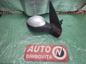 OGLINDA EXTERIOARA DREAPTA (MANUALA) PEUGEOT 206 