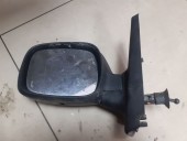 OGLINDA EXTERIOARA STANGA (MANUALA) RENAULT KANGOO 